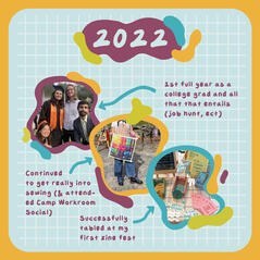 My 2022 Summary